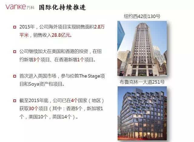 2015年万科工业化应用与物业管理新发展