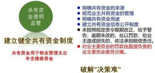 广州市物业管理条例（2021版）基础解读 构筑和谐社区的法治基石