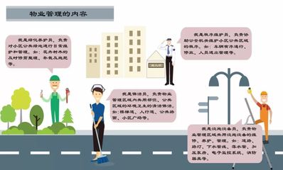 一图看懂物业管理到底管什么！
