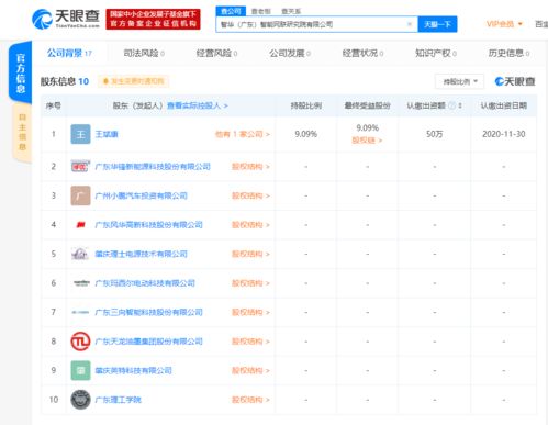 小鹏汽车关联公司布局智能网联，携手成立研究院并涉足物业管理